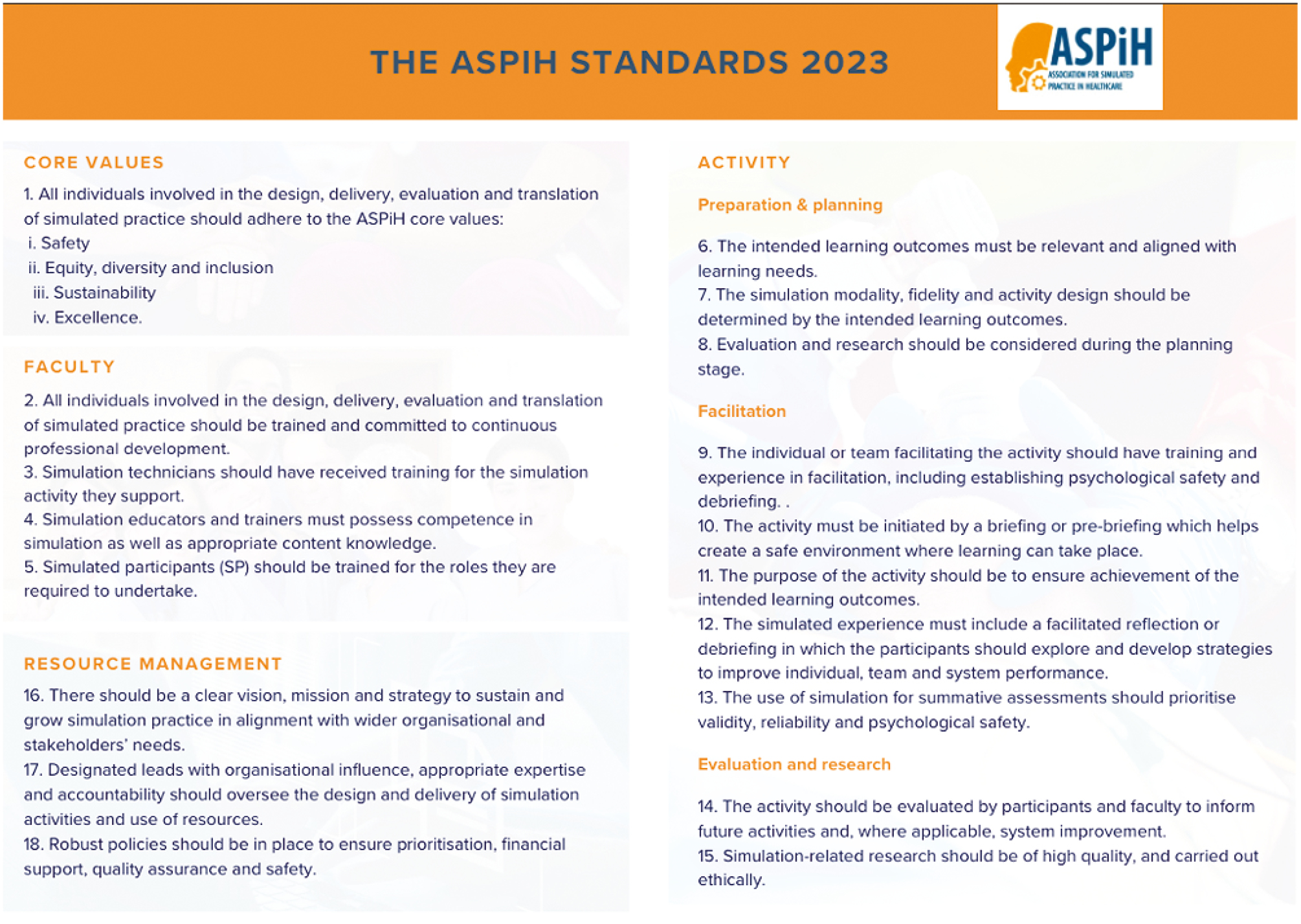 The ASPiH Standards 2023.